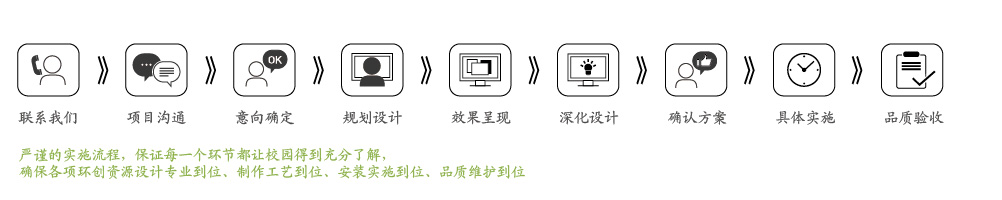 流程图-01.jpg