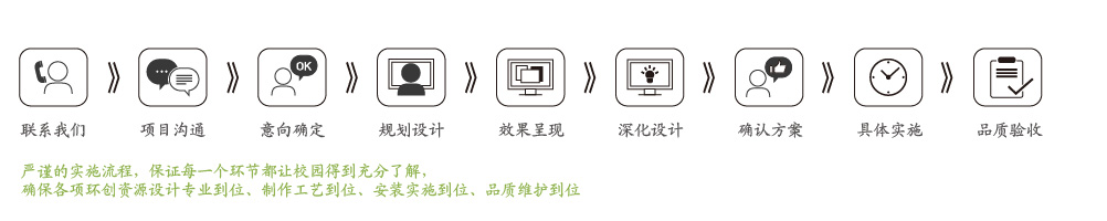 流程图-01.jpg